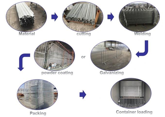 Pedestrian Barriers 0