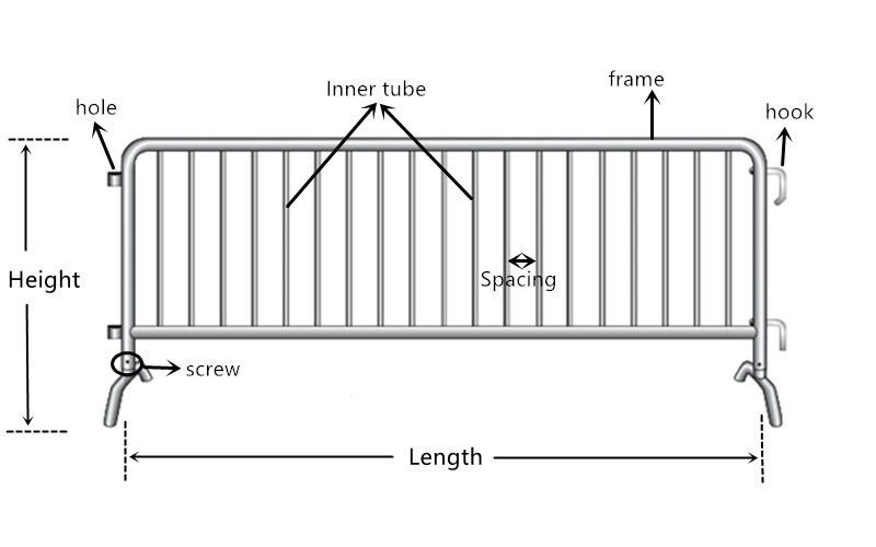 event crowd control barriers