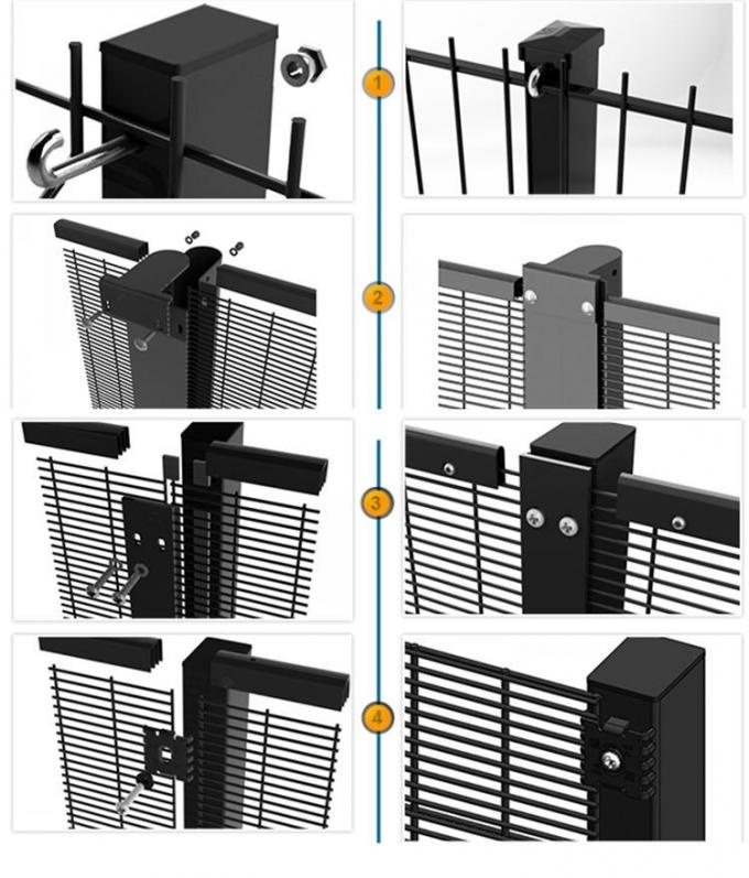 clear view fencing Durban