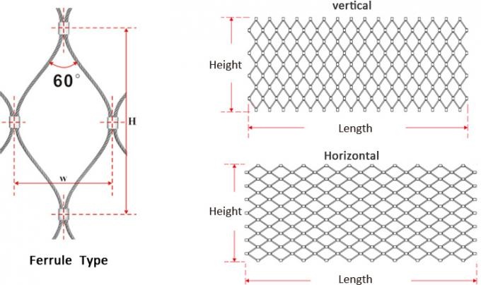 Stainless steel cable tin-plated copper ferrule mesh