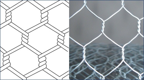 Stainless steel hexagonal wire mesh