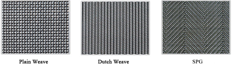 woven types of steel wire mesh