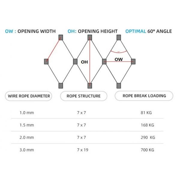 Stainless Steel Cable Net for sale