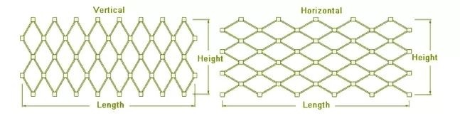 monkey enclosure mesh direction