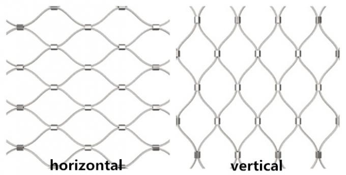 Stainless Steel Rope Mesh: The Innovative Choice for Sustainable