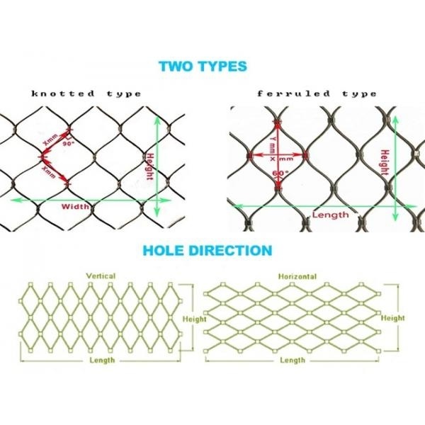 Stainless Steel Rope Mesh: The Innovative Choice for Sustainable