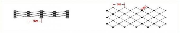 Candurs Stainless Steel Wire Rope Mesh Net